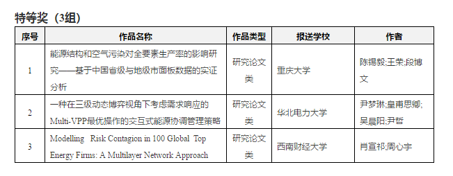 获奖截图.png